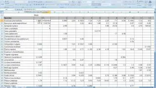 Shannon-Wiener Diversity Index (In Excel)