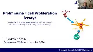 ProImmune T cell Proliferation Assays