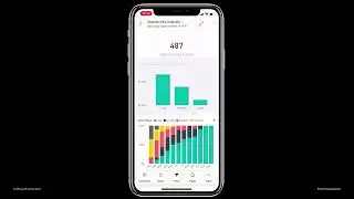 Track your business Goals on the go, from the Power BI Mobile app