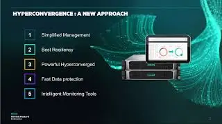 NEXT GENERATION OF TRUE HYPERCONVERGED PLATFORM BY HPE SIMPLIVITY