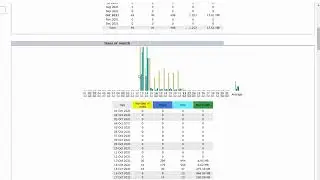 How to Check Website Traffic From cPanel – The AWStats Tool