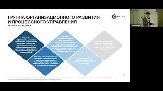 Комплексный подход к организационному развитию в проектно-ориентированной компании "Русатом Оверсиз"
