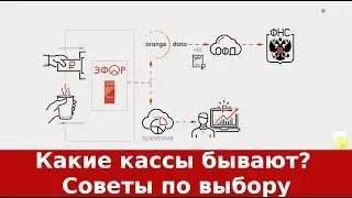 Кассы для вендинга. Кассы для торговых автоматов. Какие бывают? Советы по выбору