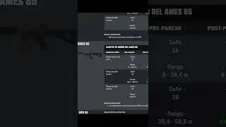 SURPRISE WEAPON BALANCE in WARZONE 😱