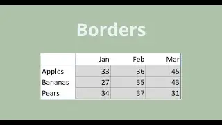 M3L5 Formating Borders