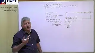 Lecture 63 LCD Interfacing Program