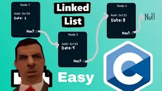 Linked List in C Explained | Simple Tutorial for Beginners with Code
