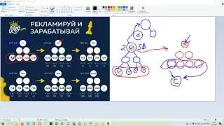 King Profit   где Ваши деньги   - наш маркетинг. Подробнее: https://kingprofit.net/?inviter=t0eZoaci