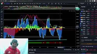 COSMOS TECHNICAL ANALYSIS & MY DCA ZONES
