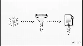 What is Serialization in Java ?