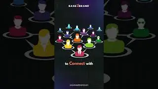 How to Create High Converting Facebook Ads