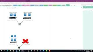 Windows 2019 Licensing