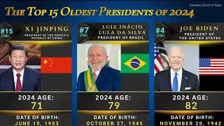 The Top 15 Oldest Presidents of 2024