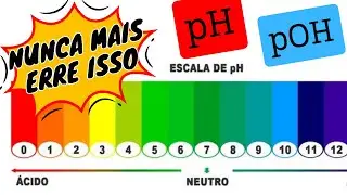 Cálculo de pH e pOH e Escala de pH | Caráter Ácido e Básico #química #vestibular #enem