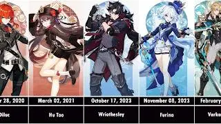 Every Playable Genshin Impact Character