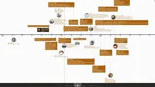 How to download high quality timeline posters.