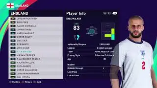 England World Cup 2022 Squad 