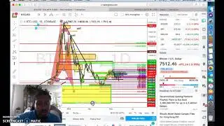 XRPUSD (ripple) hit take profit dont miss out!