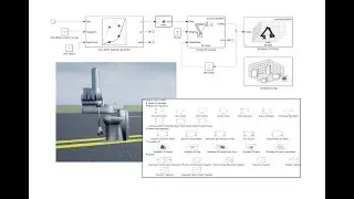 Robot Simulation and Animation Using Simulink Robotics Toolbox
