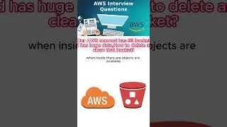 What's So Interesting About AWS Interview | DevOps Interview | AWS Interview Audio | crack interview