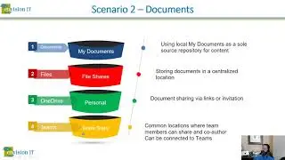 Teams Day Online: Microsoft Teams Adoption Summit
