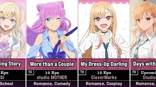 20 Best Fashionable Gyaru Anime: Romance & Non-Romance