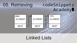 Linked Lists in Java 05. Retrieving
