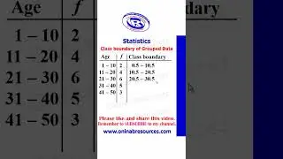Class boundary of grouped data 