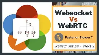 WebRTC Vs Websocket | WebRTC series PART 2 | Engineering Semester
