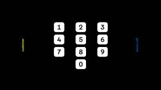 A Brief Historical Overview of Interface Design