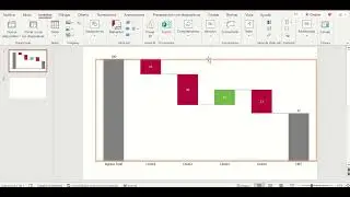 Think-cell y las Gráficas de Cascada: Crea Presentaciones de Impacto en PowerPoint Parte 1