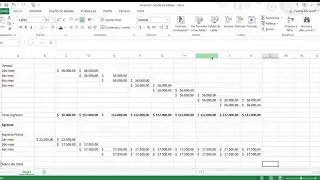 Inversión capital de trabajo