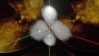The relative orientations of Px, Py & Pz orbital , 3D