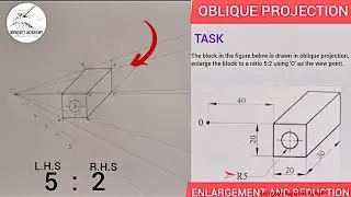 ENLARGEMENT and reduction of pictorial, isometric and oblique projection.