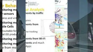 Snap4City: user behaviour analysis