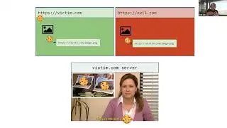 Establishing a robust long-term security model for cookies on the web