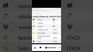 Animal Symbols ALT X Codes In MS Word | #shorts #wepptutorials #mswordtricks