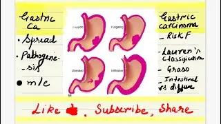 #gastric