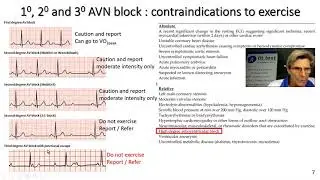 AVN blocks for exercise professionals: indications and contraindications for exercise; case study 2
