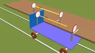 [Neo-Classical Relativity]. Einstein's incorrect method to synchronize clocks - case (A).