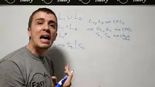 Context-Free Grammar (CFG) Example: Union/Concat/Star