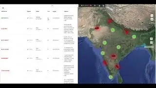 Tutorial Series( 6 ) - Advanced Dashboard -GPS Vehicle Tracking Software GPS Gateway