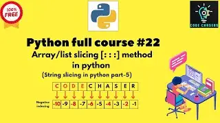Python Full course #22|String slicing in python part 5|