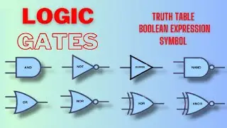 Verification of Truth Table of basic logic gates|Practical Lab