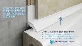 See How Sealux is Like No Other Bathroom Tiling Trim on the Market!