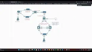 Bank | Core Banking Zone Network Design and Implementation Part 1