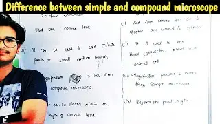 Difference between simple and compound microscope || Simple and compound microscope