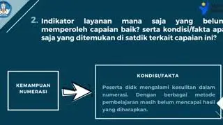 Aksi Nyata Rapor Pendidikan Sebagai Sumber Data Perencanaan