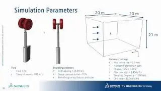 XFlow Webinar about the Aeroacoustics Analysis of the LAGOON Landing Gear