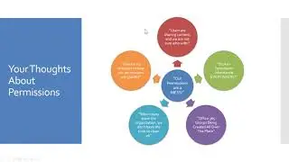 Planning and Managing SharePoint Online Permissions Office 365 Groups Webinar